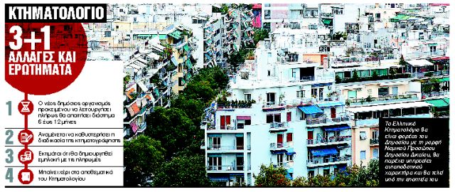 Καθυστερήσεις στην κτηματογράφηση με τον νέο φορέα