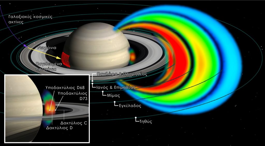 Νέα ζώνη ακτινοβολίας ανάμεσα στον Κρόνο και στους δακτυλίους του