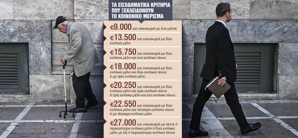 Μέρισμα : Πόσα χρήματα θα πάρετε τα Χριστούγεννα – Ποια τα κριτήρια