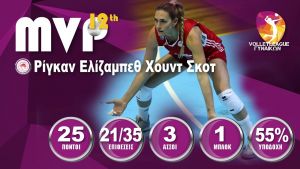 Ολυμπιακός: Ντεμπούτο και MVP η Σκοτ!