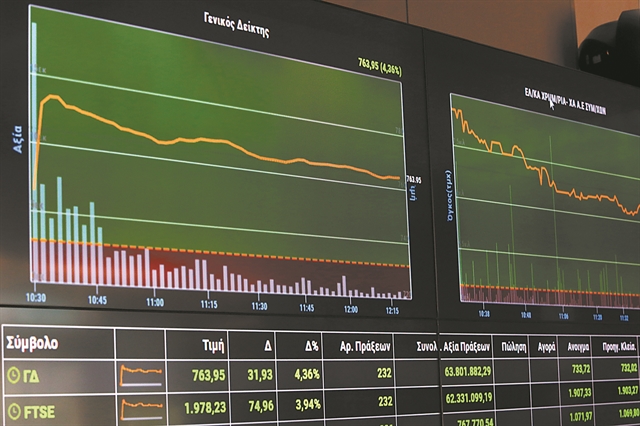 Χωρίς κατεύθυνση, με τα μάτια στις τράπεζες το χρηματιστήριο της Αθήνας