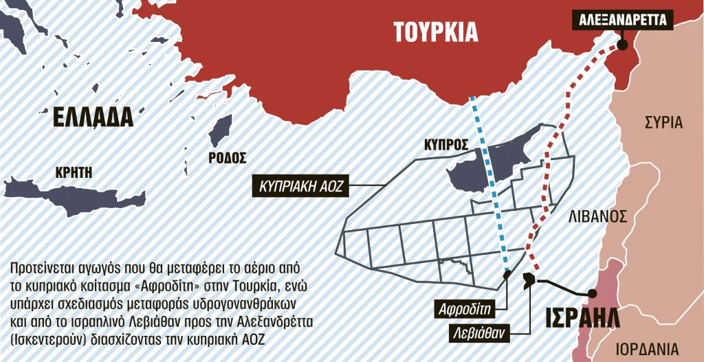 Τα σχέδια των ΗΠΑ για το αέριο της Αν. Μεσογείου