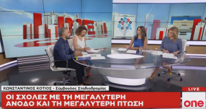 Πανελλήνιες 2019: Η επόμενη μέρα στο μικροσκόπιο του One Channel