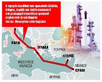 Ενεργειακό μέτωπο κατά Ερντογάν