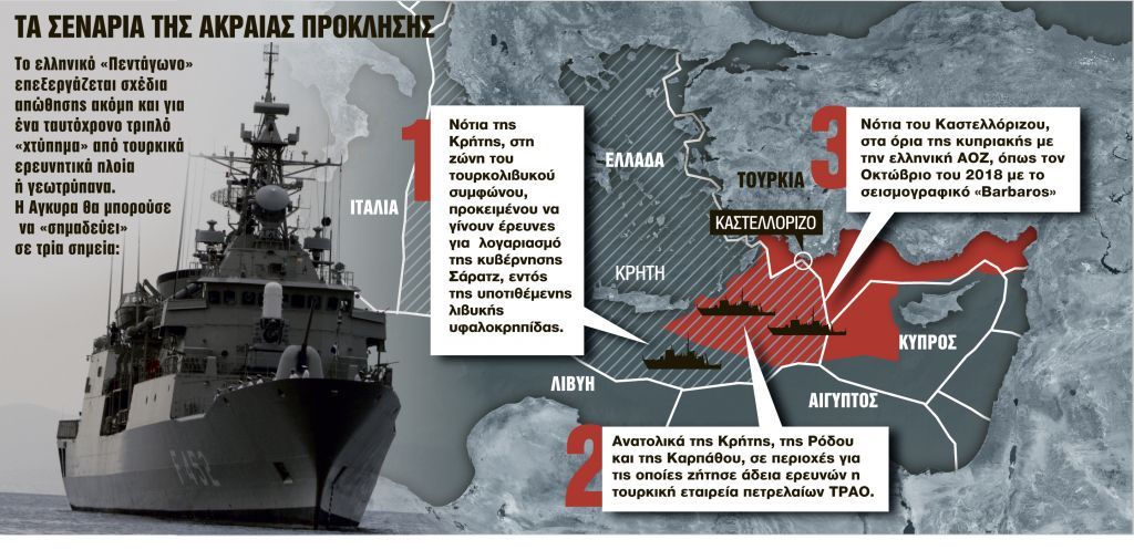 Ελληνοτουρκικά : Τι φοβάται η Αθήνα, ποια τα πιθανά χτυπήματα της Τουρκίας