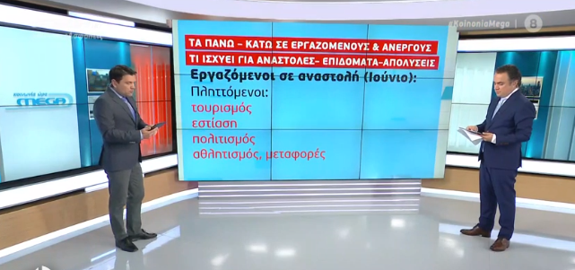 Τα νέα δεδομένα για αναστολή συμβάσεων, επιδόματα και απολύσεις