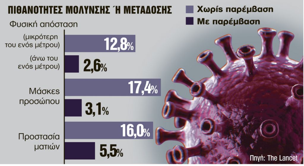 Σαν στυμμένη λεμονόκουπα