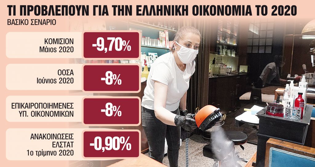 Τέλος στα σενάρια καταστροφής