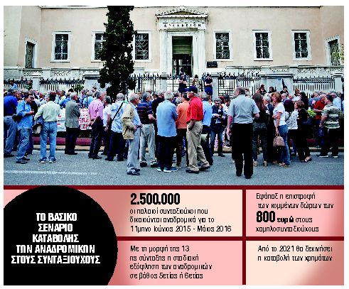 Αναδρομικά : Το καλό σενάριο για την επιστροφή τους – Τι να περιμένουν οι συνταξιούχοι