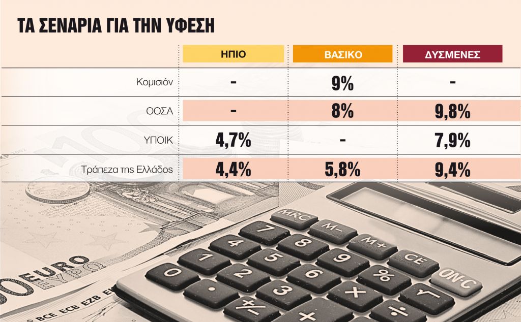 Το μαύρο σενάριο για ύφεση πάνω από 10%