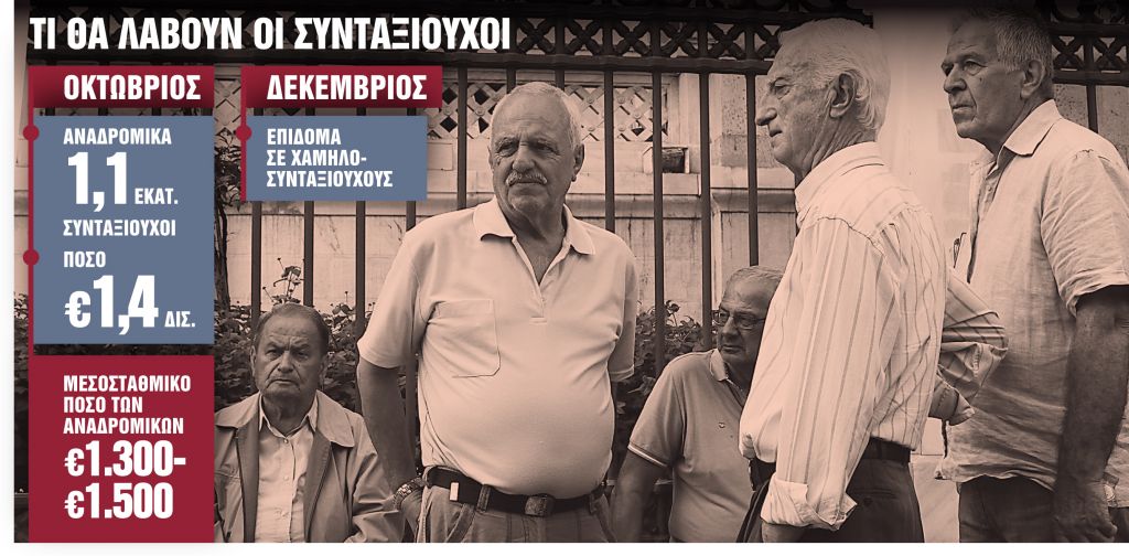 Δώρο Χριστουγέννων σε χαμηλοσυνταξιούχους – Ολο το σχέδιο