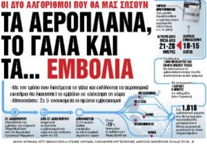 Στα «Νέα Σαββατοκύριακο» : Τα αεροπλάνα, το γάλα και τα… εμβόλια