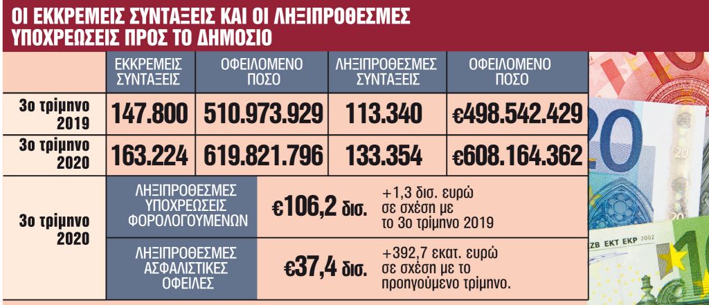 Πρώτα μεταρρυθμίσεις με μεγάλη συναίνεση