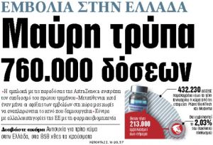 Στα «ΝΕΑ» της Πέμπτης : Μαύρη τρύπα 760.000 δόσεων