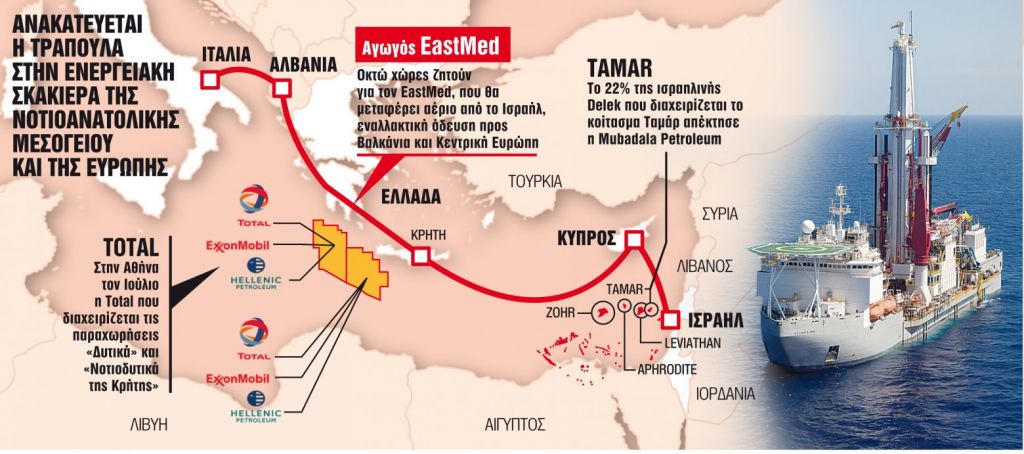 Ξαναμοιράζεται η τράπουλα από την Ανατολική Μεσόγειο έως τη Βαλτική