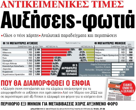 Στα «ΝΕΑ» της Τρίτης: Αυξήσεις-φωτιά