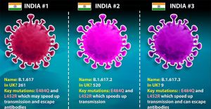 Βρετανία: Τρομάζει τους ειδικούς η ινδική μετάλλαξη – Τι λένε για τα μέτρα και τυχόν νέο κύμα