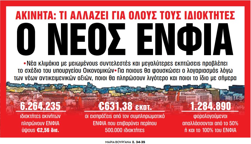 Στα «Νέα Σαββατοκύριακο»: Ο νέος ΕΝΦΙΑ