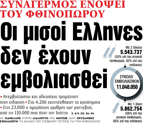 Στα «ΝΕΑ» της Τετάρτης – Οι μισοί Ελληνες δεν έχουν εμβολιασθεί