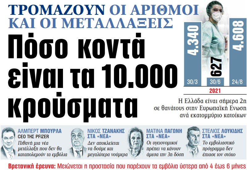 Στα «ΝΕΑ» της Πέμπτης – Πόσο κοντά είναι τα 10.000 κρούσματα