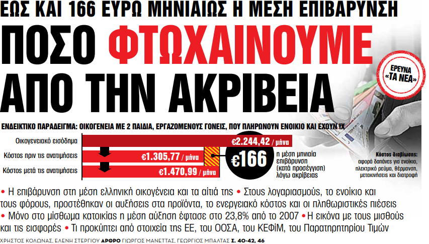 Στα «Νέα Σαββατοκύριακο» – Πόσο φτωχαίνουμε από την ακρίβεια