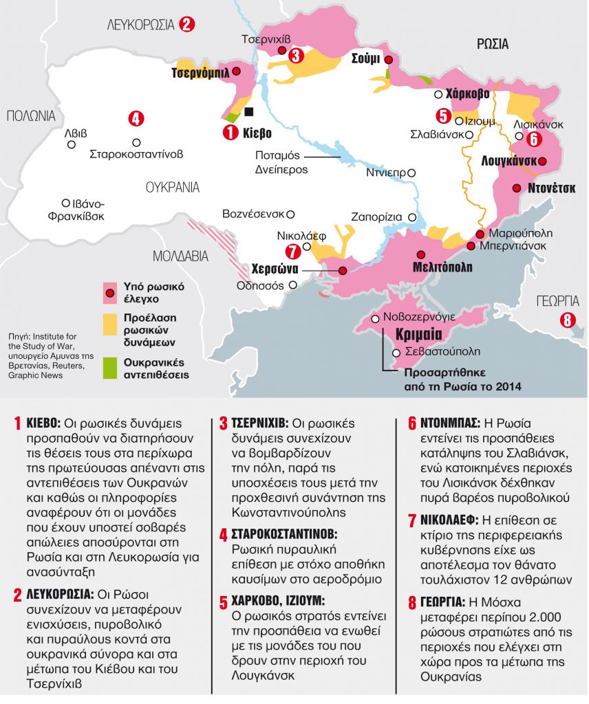 Ρωσική στροφή προς την κατάληψη του Ντονμπάς