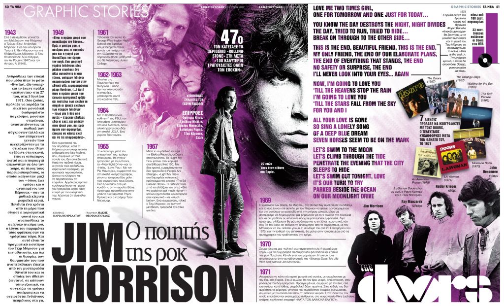 Jim Morrison: Ο ποιητής της ροκ