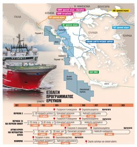 Φυσικό αέριο: Μύθοι και αλήθειες για τα κοιτάσματα