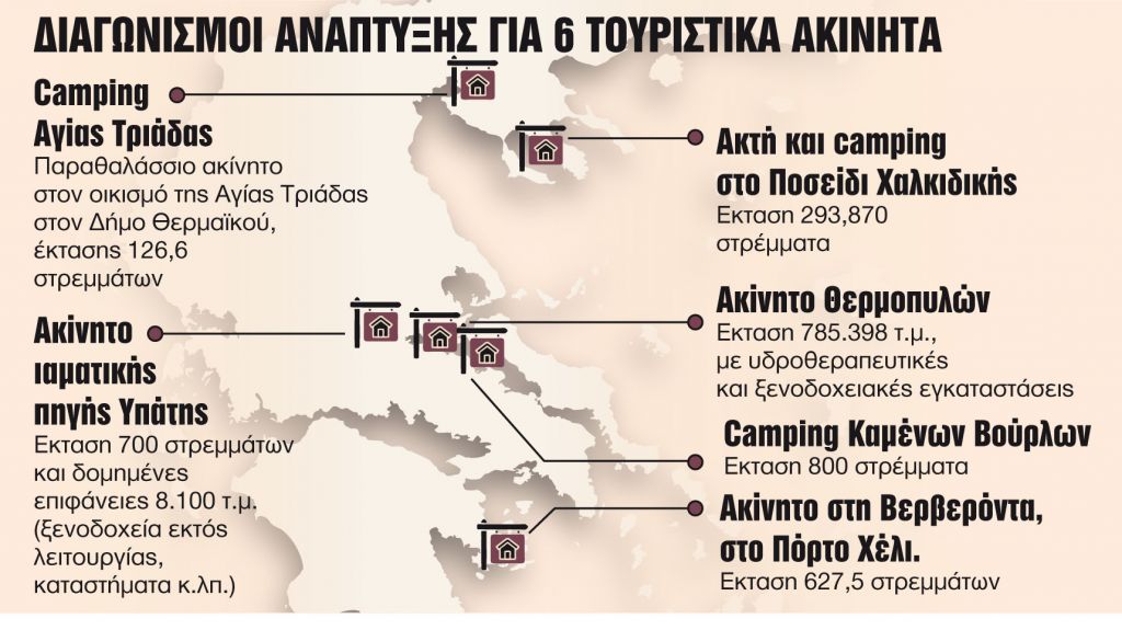 Τα έξι ακίνητα – φιλέτα προς αξιοποίηση