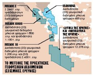 Στόχος, η πρώτη γεώτρηση για φυσικό αέριο εντός του 2023