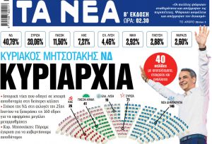 Στα «ΝΕΑ» της Δευτέρας: Κυριαρχία