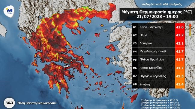 «Έλιωσε» η Ελλάδα – Στους 50°C έφτασε η αισθητή θερμοκρασία