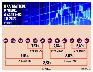 Εμφαση στις μεταρρυθμίσεις, ακόμα και με ρήξεις