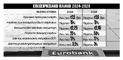 Στα 1,14 δισ. ευρώ τα καθαρά κέρδη το 2023