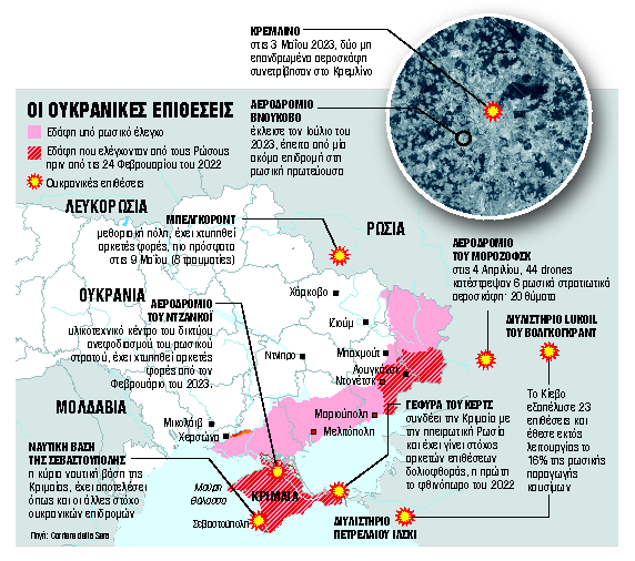 Πράσινο φως για πλήγματα με όπλα του ΝΑΤΟ;