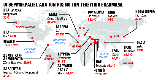 «Καλοκαιράκι» με πενηντάρια!