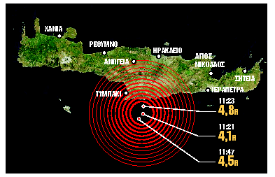 Συναγερμός για την τριπλή δόνηση