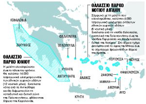 Θαλάσσια πάρκα εντός των εθνικών χωρικών υδάτων