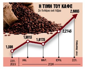 «FT»: Εξοδος ΤΧΣ από ETE