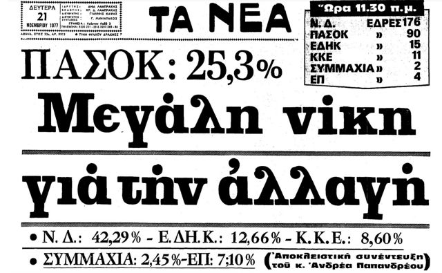 ΝΙΚΟΣ ΑΝΔΡΟΥΛΑΚΗΣ