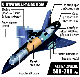 Το μυστικό όπλο των Ουκρανών που τρομάζει τους Ρώσους