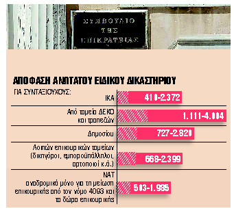 %CE%91%CE%A0%CE%9F%CE%A6%CE%91%CE%A3%CE%97 %CE%91%CE%9D%CE%A9%CE%A4%CE%91%CE%A4%CE%9F%CE%A5 %CE%95%CE%99%CE%94%CE%99%CE%9A%CE%9F%CE%A5 %CE%94%CE%99%CE%9A%CE%91%CE%A3%CE%A4%CE%97%CE%A1%CE%99%CE%9F%CE%A5