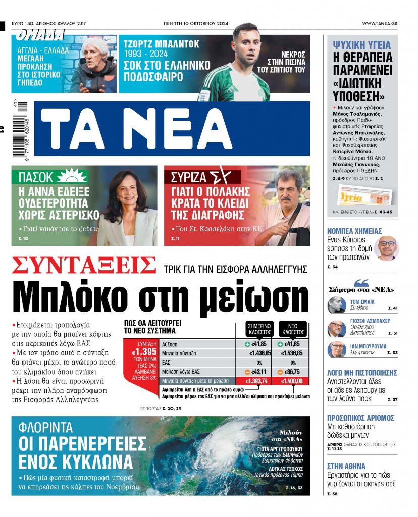 Στα «ΝΕΑ» της Πέμπτης: Μπλόκο στη μείωση