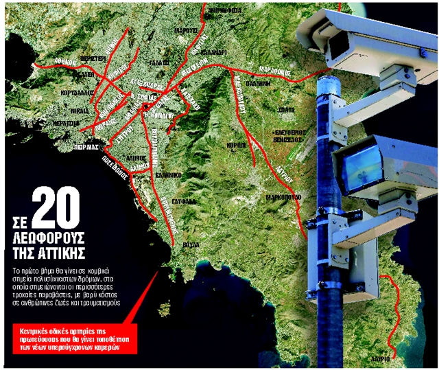 1.000 ψηφιακές κάμερες στους δρόμους της Αθήνας