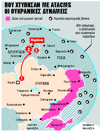 Συναγερμός στην ελληνική πρεσβεία στο Κίεβο