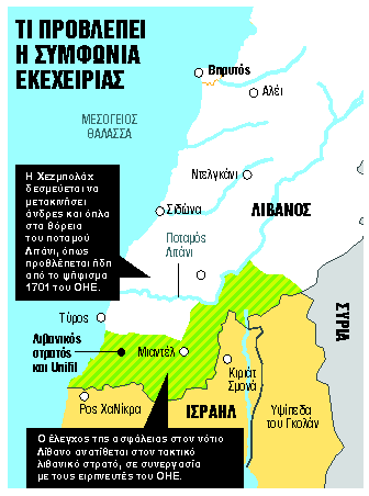 Ανακωχή κάνει το Ισραήλ με τη Χεζμπολάχ