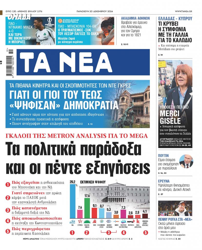 ΝΕΑ 20.12.2024