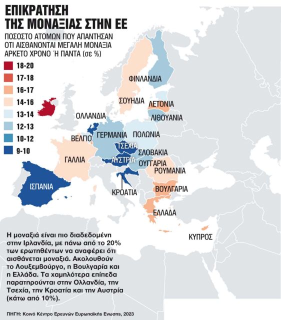 Μοναξιά, η «μάστιγα του αιώνα»