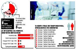 Να μη μείνει στα χαρτιά