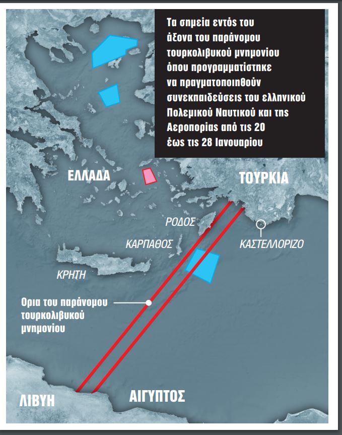 Αιγαίο: Με αεροναυτική άσκηση η απάντηση στη «Γαλάζια Πατρίδα»